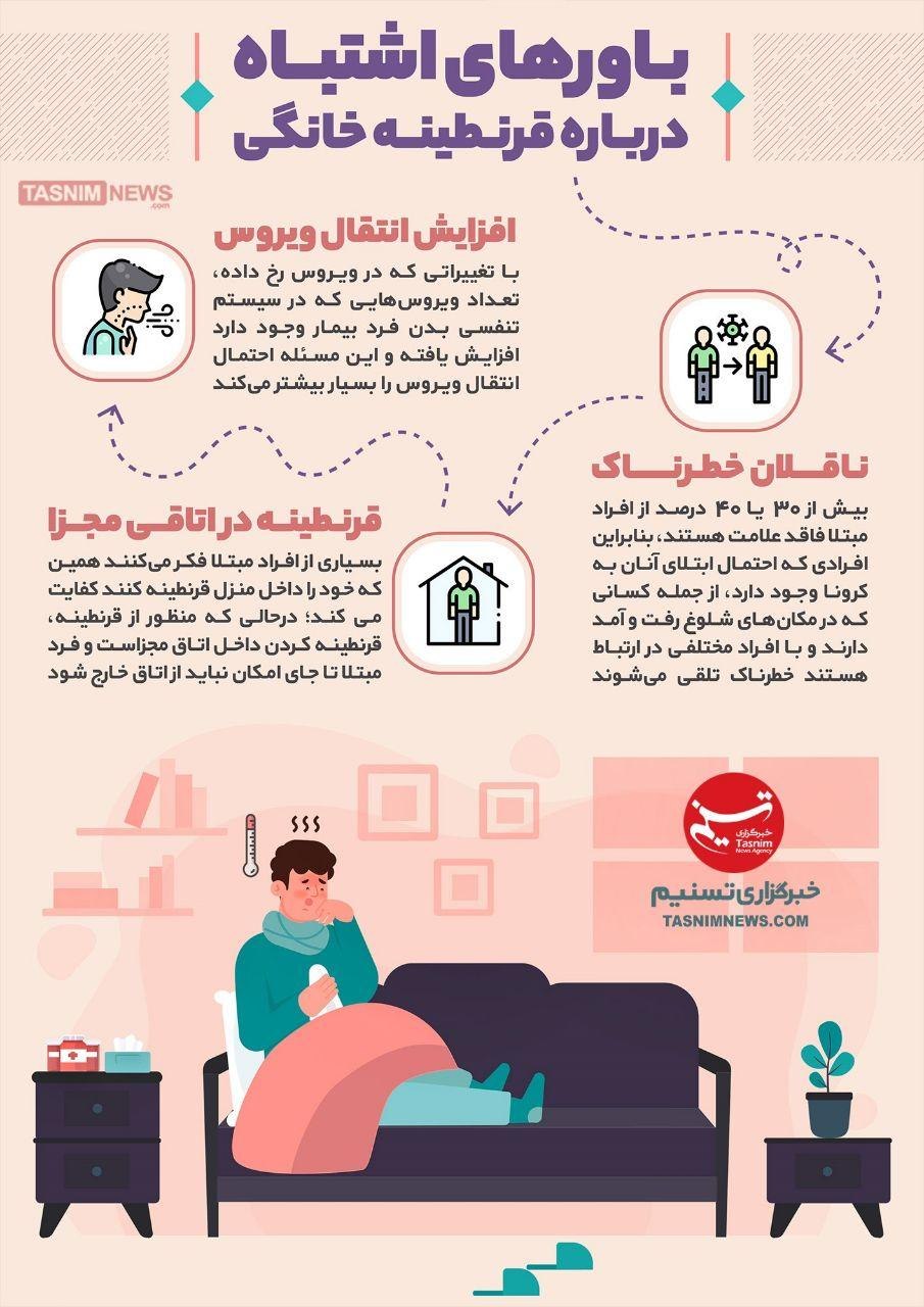 باورهای اشتباه درباره قرنطینه خانگی