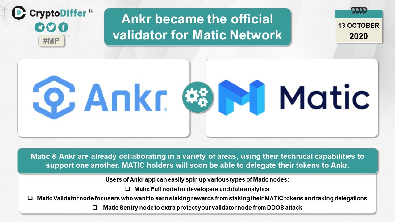 آنکر ، اعتبارسنج رسمی Matic Network شد !