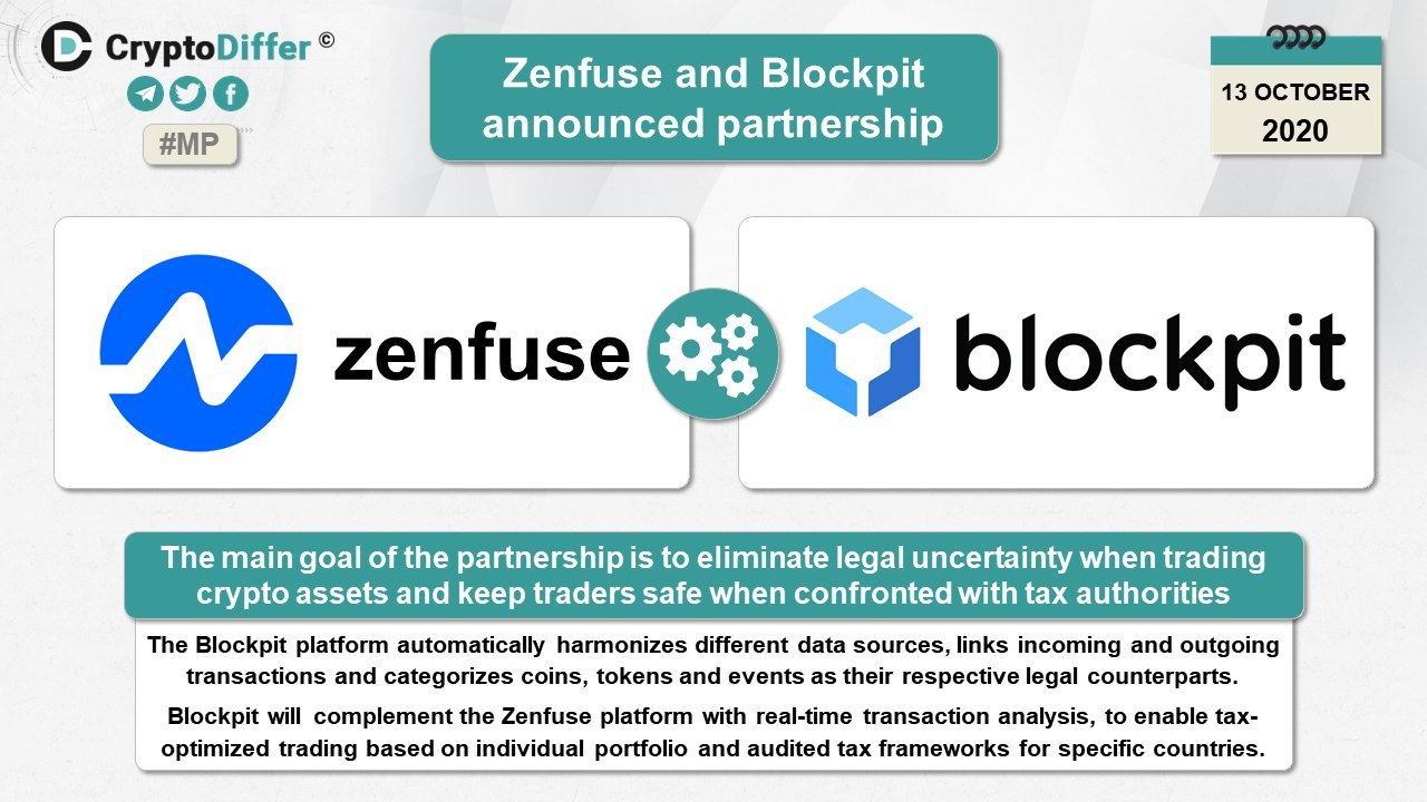 Zenfuse و Blockpit اعلام همکاری کردند !