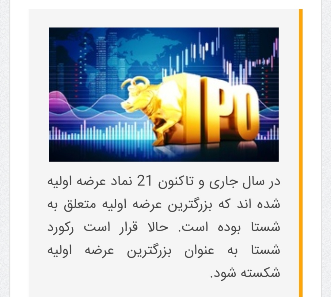 عرض اولیه خلیج فارس
