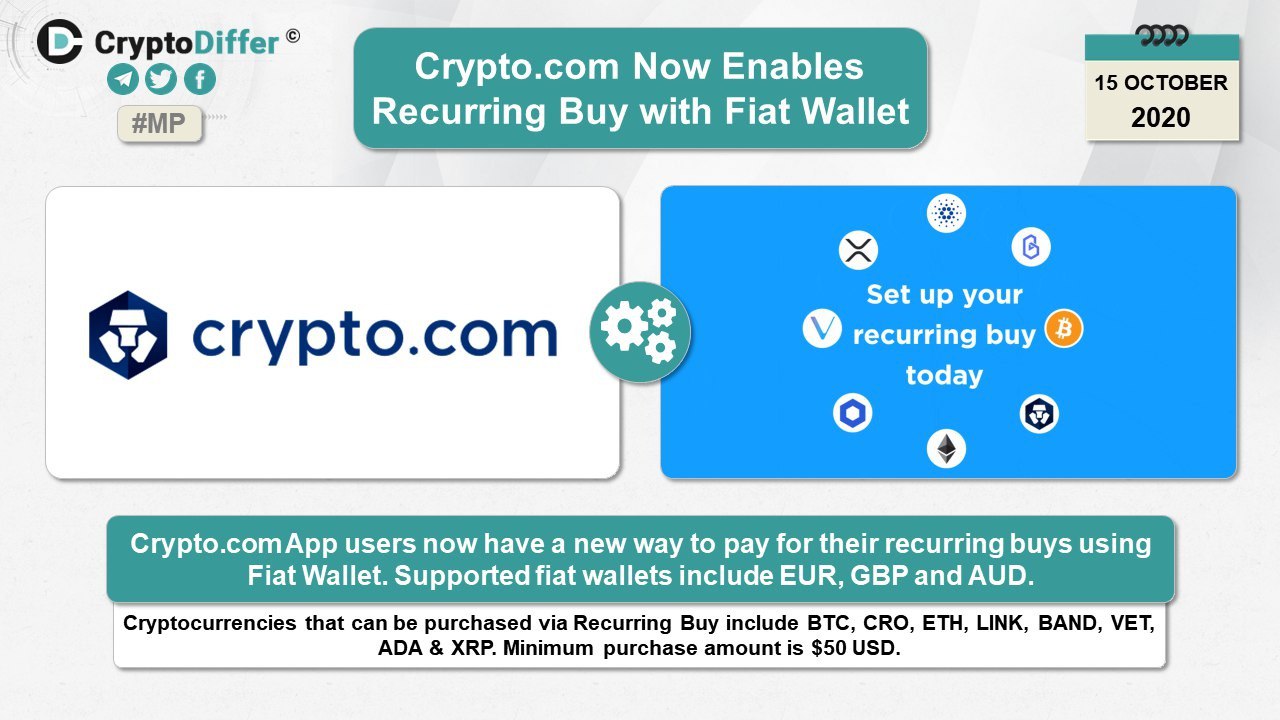 روشی جدید برای کاربران سایت Crypto.com