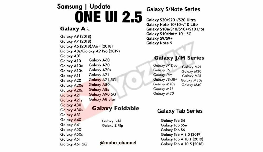 آپدیت گوشیهای سامسونگ ورژن one ui 2.5 !