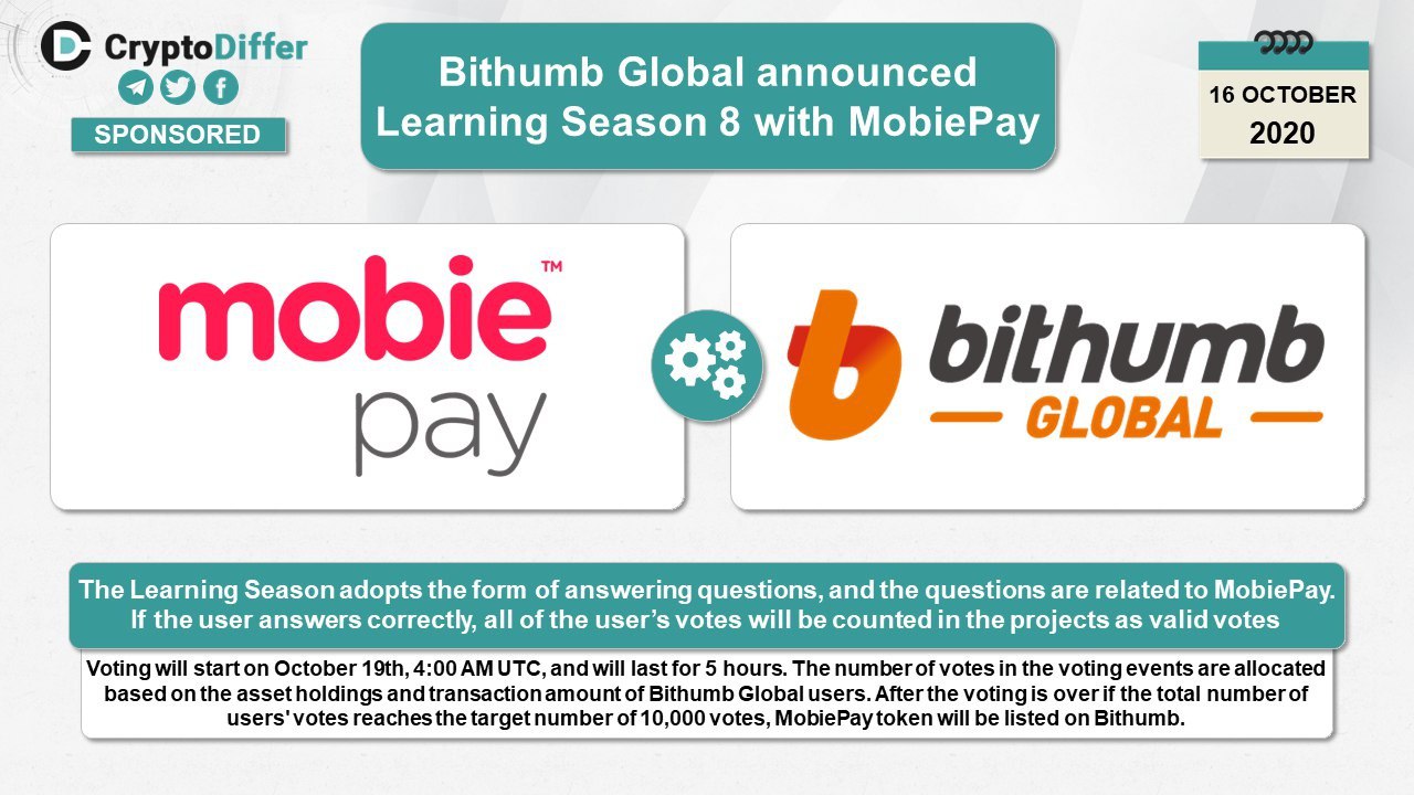صرافی Bithumb Global