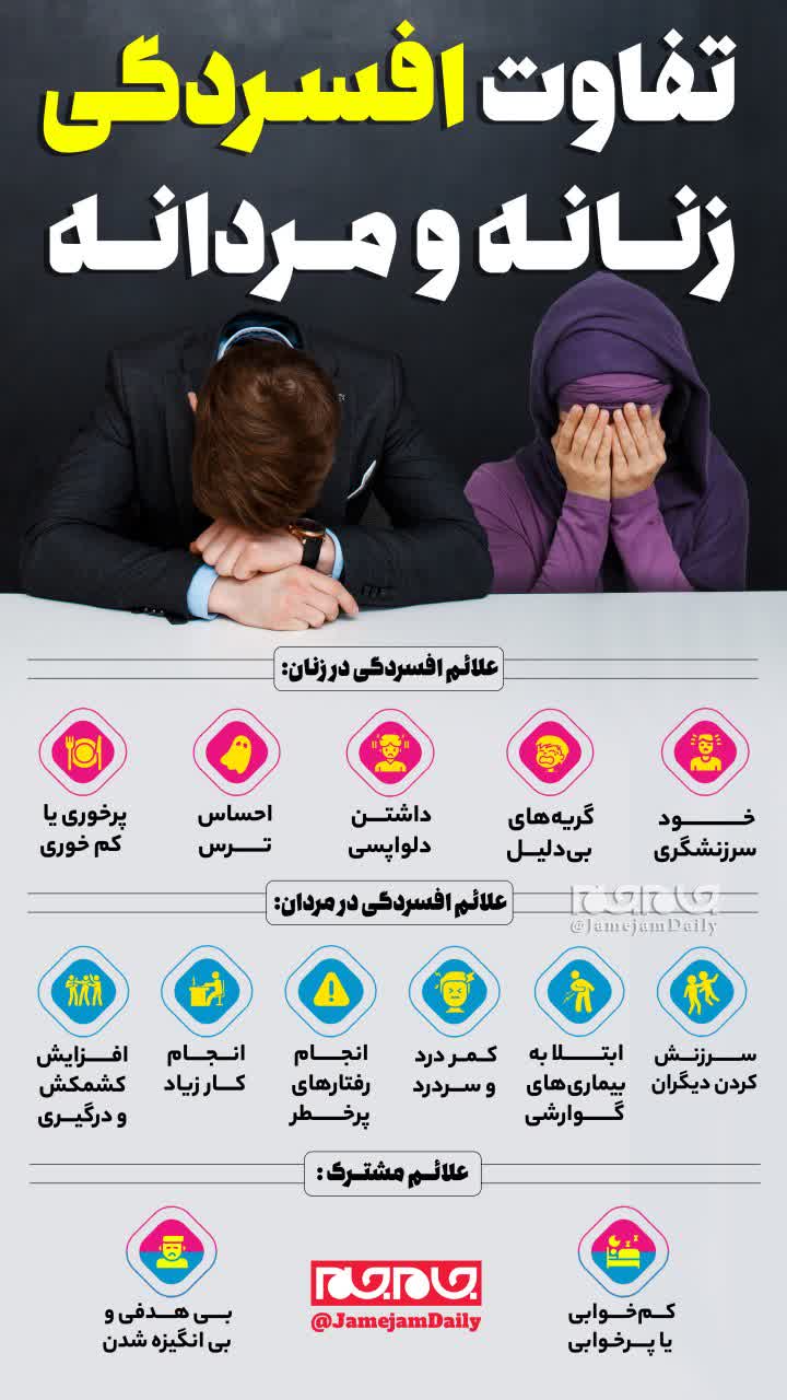 تفاوت افسردگی