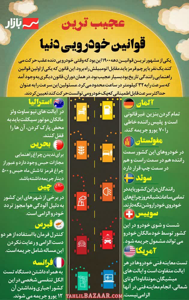 عجیب‌ترین قوانین خودرویی دنیا