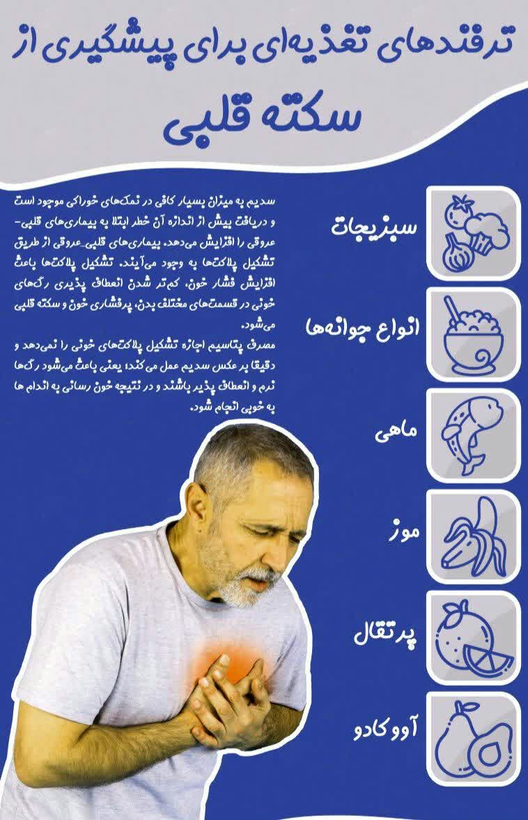 برای پیشگیری از سکته قلبی