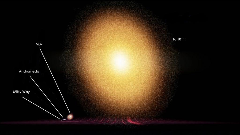 IC 1011 : بزرگترین کهکشان کیهان