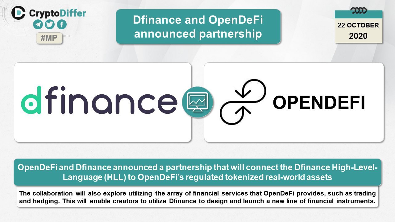 صرافی Dfinance و OpenDeFi
