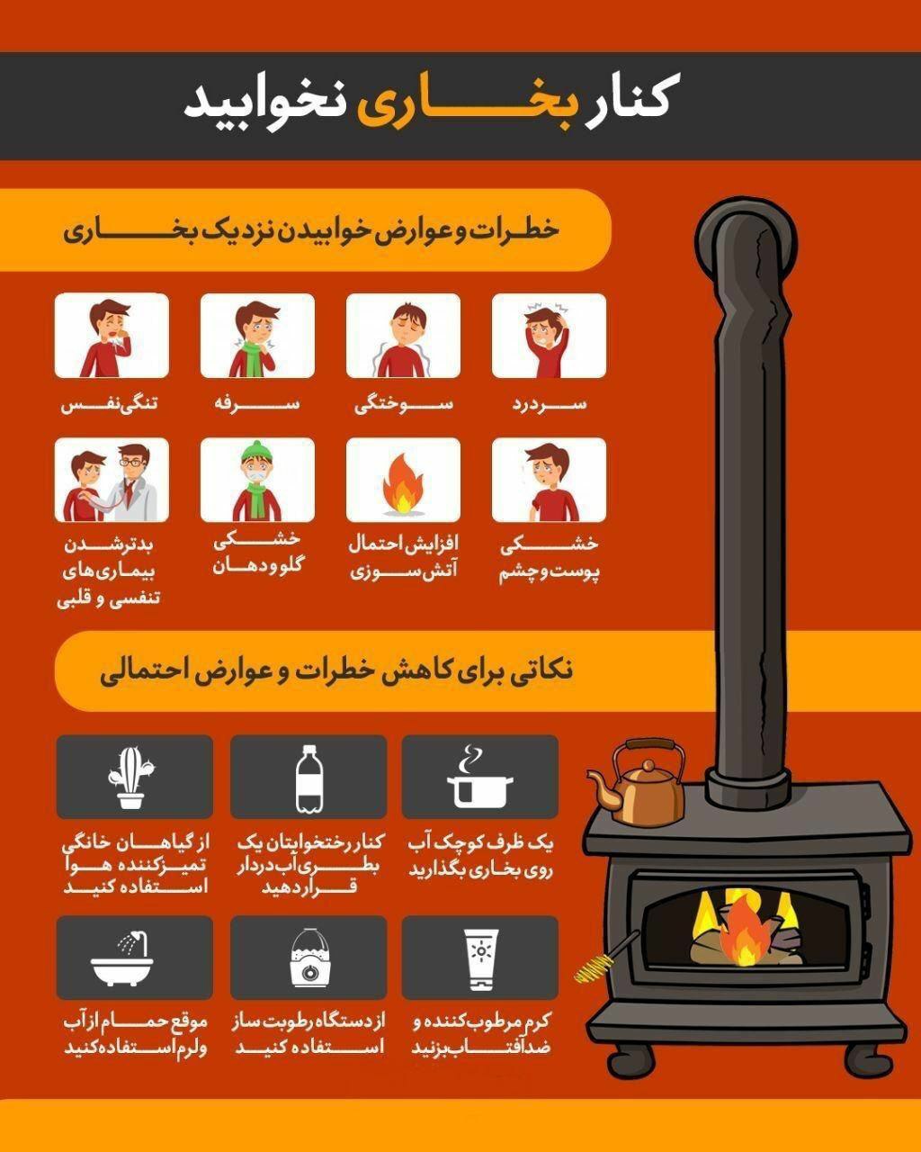 لطفا کنار بخاری نخوابید
