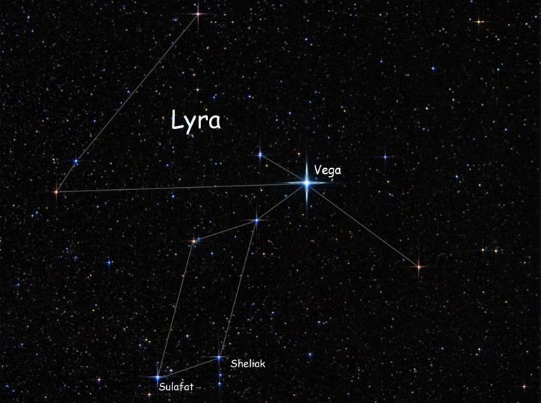 صورت فلکی شلیاق یا چنگ رومی(Lyr)