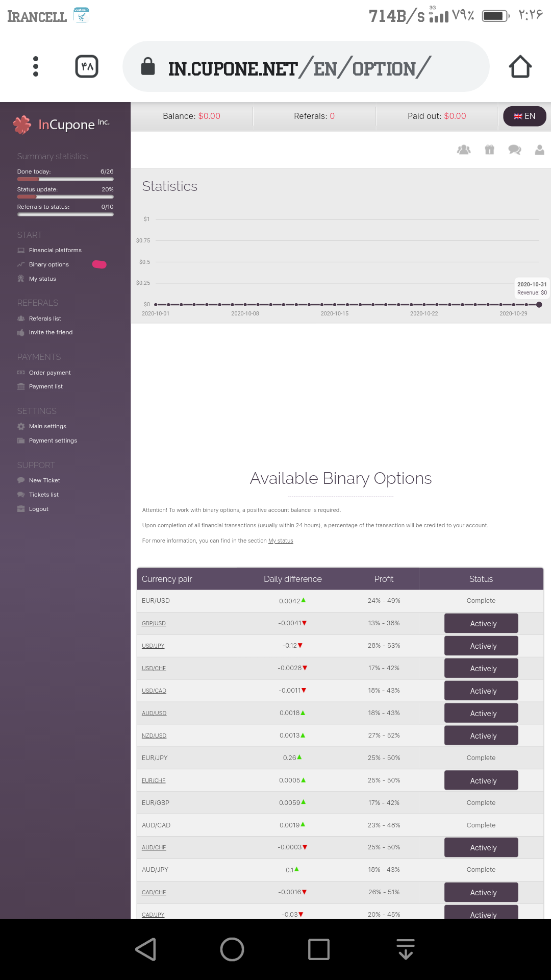 سایت سرمایه گذاری , 10 دلار هدیه شروع