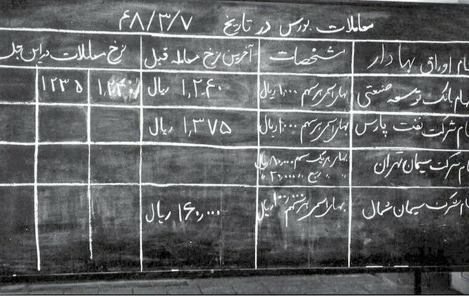 تابلوی معاملات بورس تهران ۵۱ سال پیش