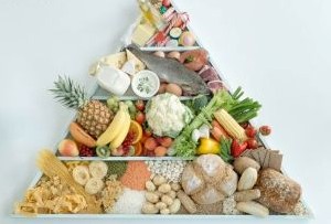 رژیم پروتئین رژیمی معجزه گر!