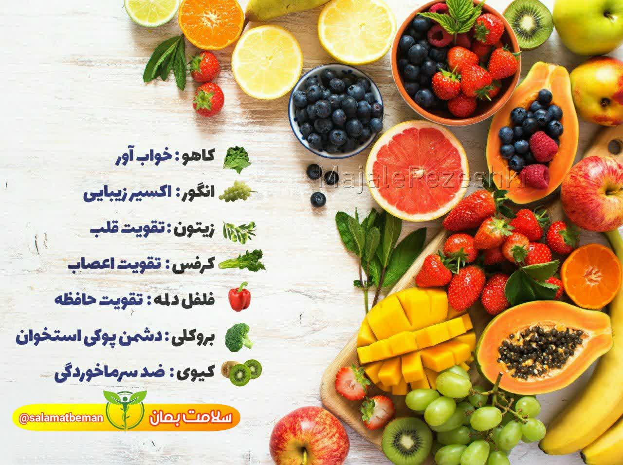 میوه و سبزیجات معجزه گر 