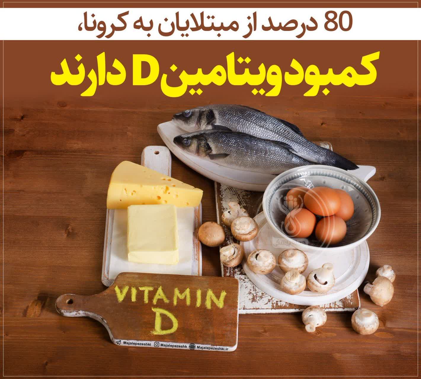 ویتامین‌ D و کرونا