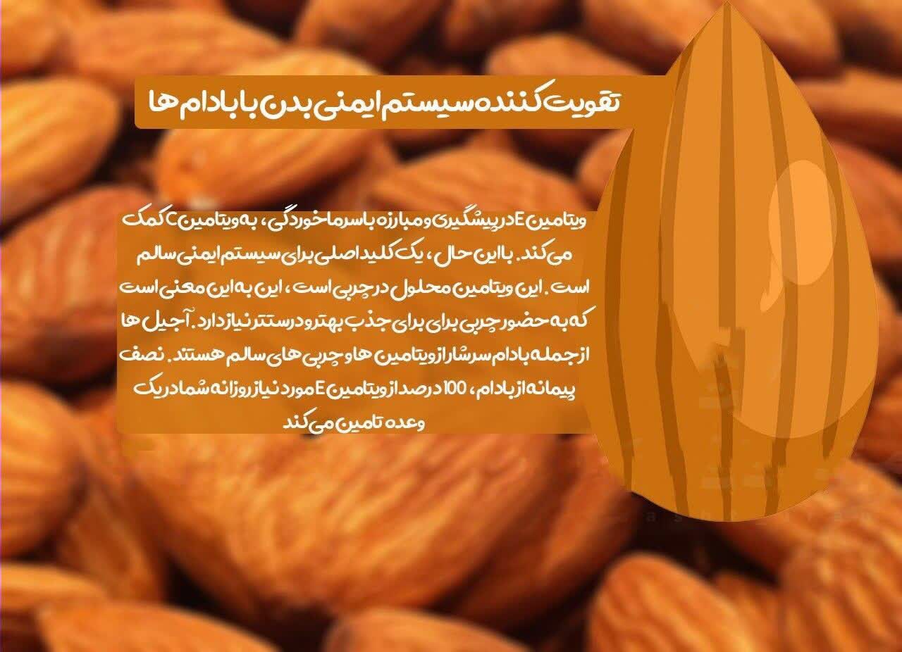 تقویت سیستم ایمنی بدن با بادام