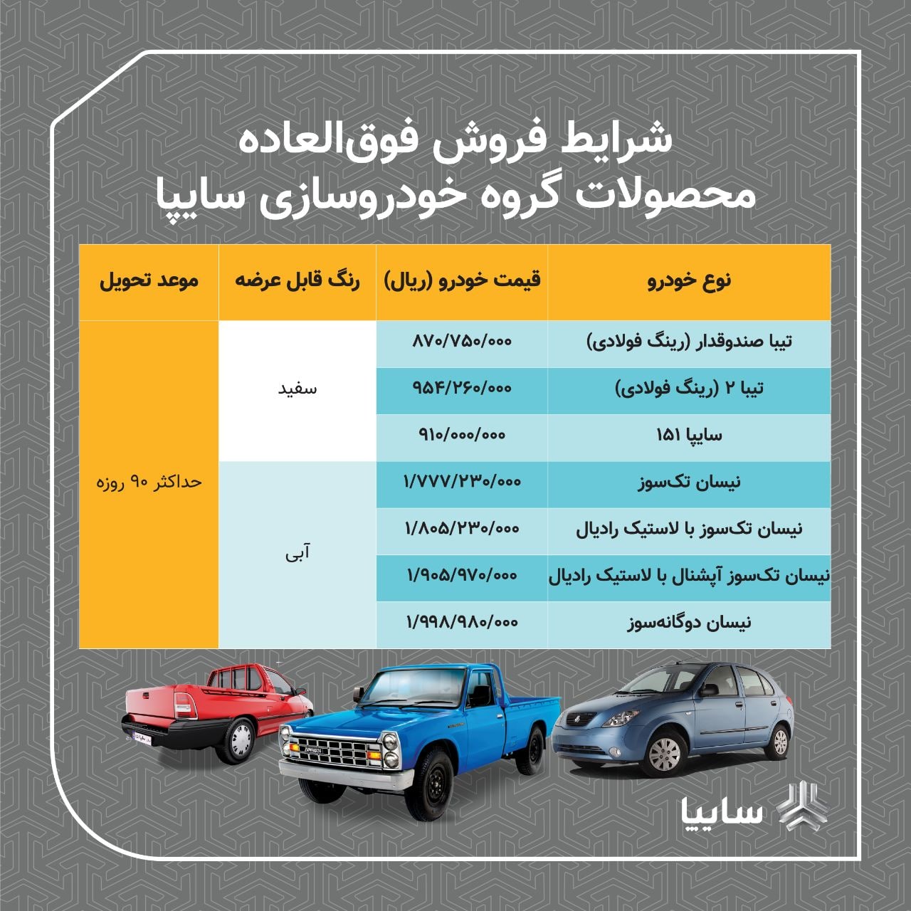 فروش فوق‌العاده مرحله سوم خودروسازی سایپا