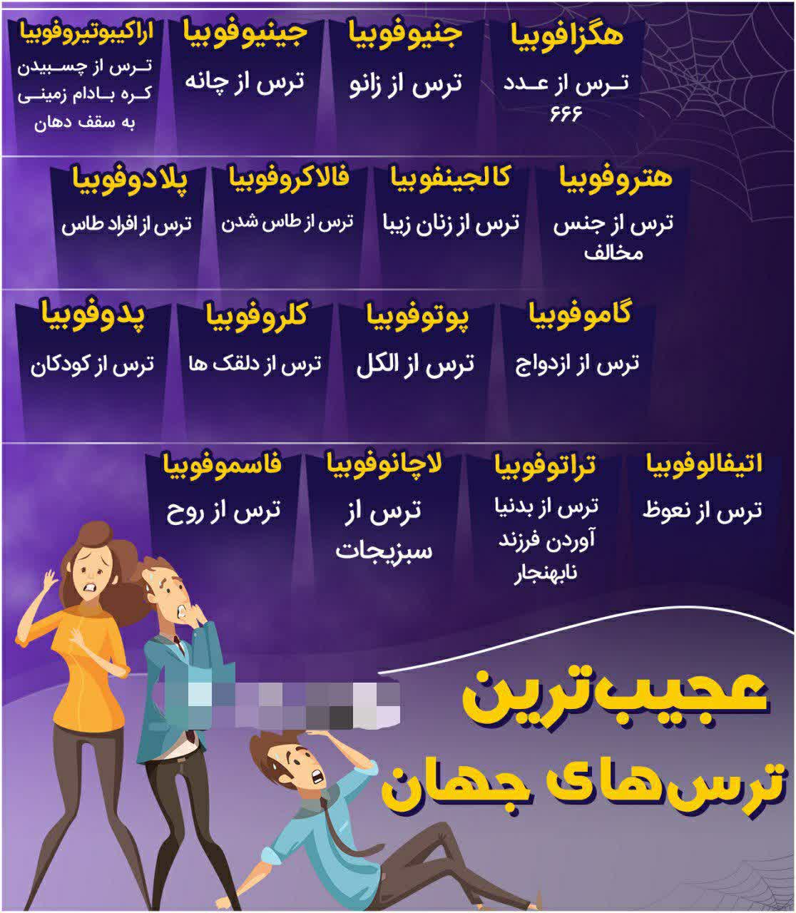 عجیب‌ترین ترس‌های جهان !