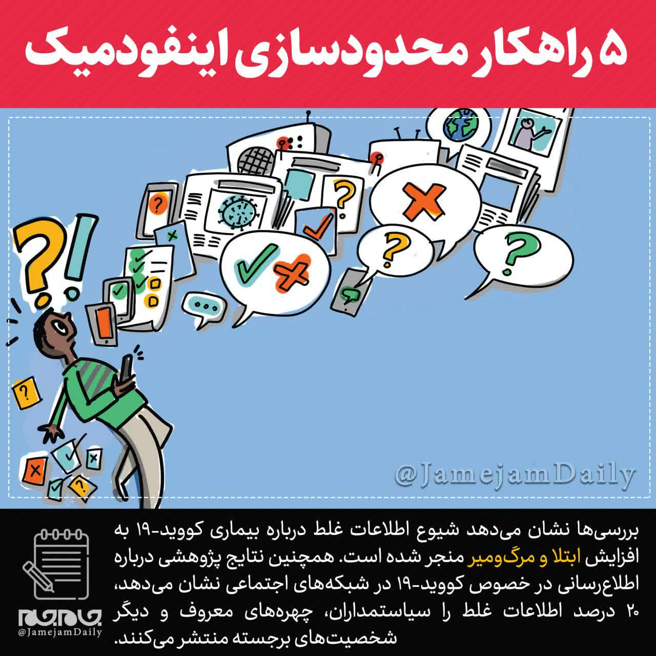  ۵ راهکار محدودسازی اینفودمیک