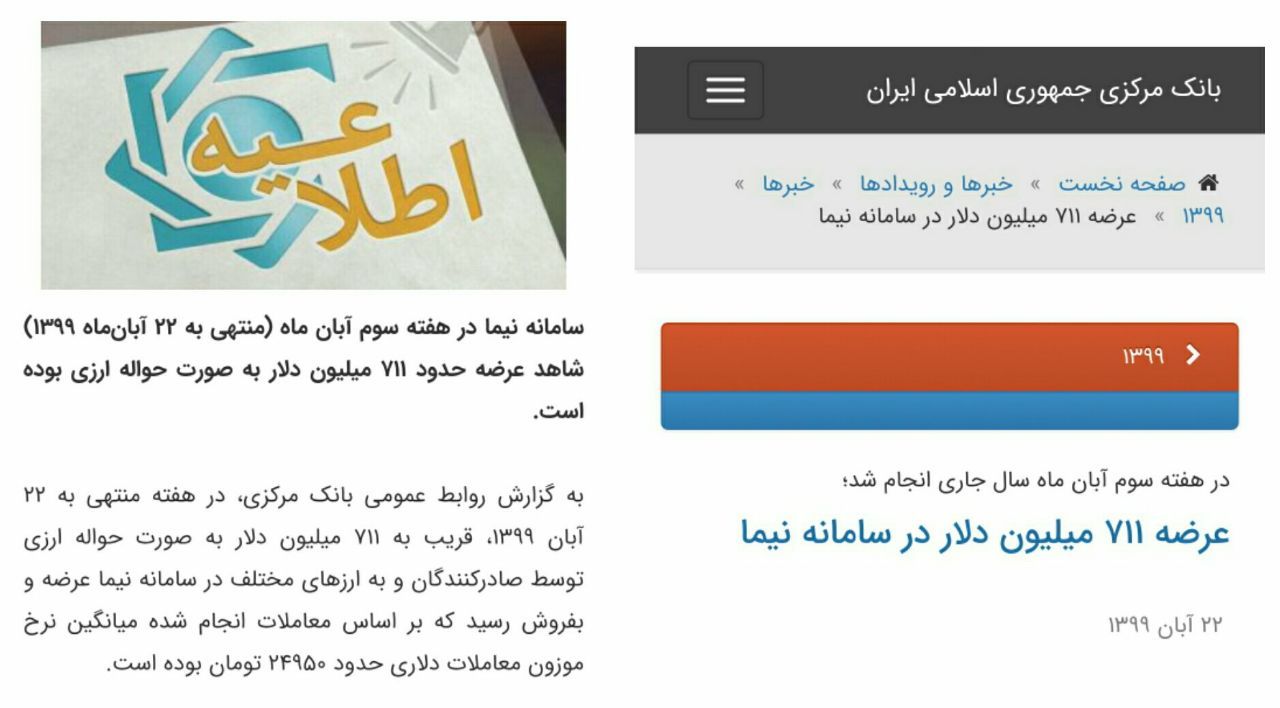 عرضه ۷۱۱ میلیون دلار در سامانه نیما