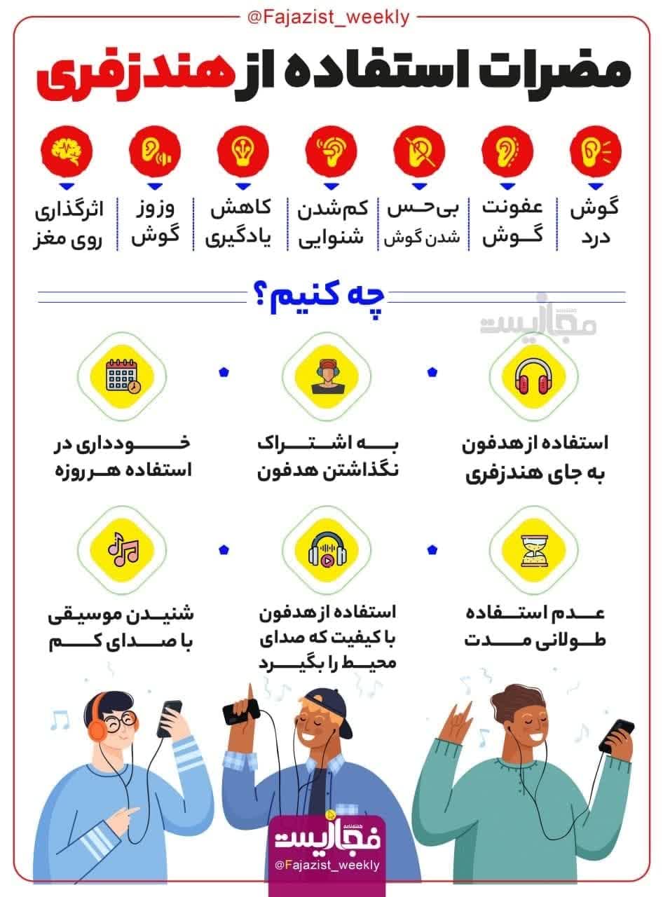 مضرات استفاده از هندزفری