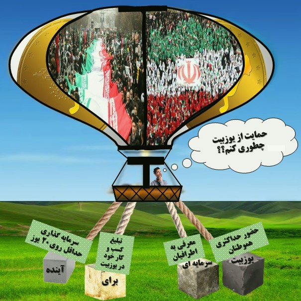 حمایت از یوزبیت