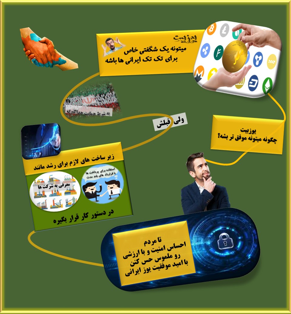 یوزبیت چگونه موفق تر میشه ؟