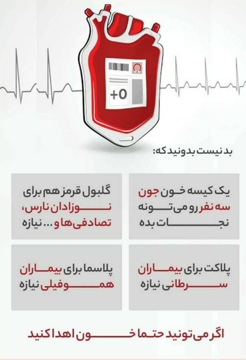  سخنگوی سازمان انتقال خون