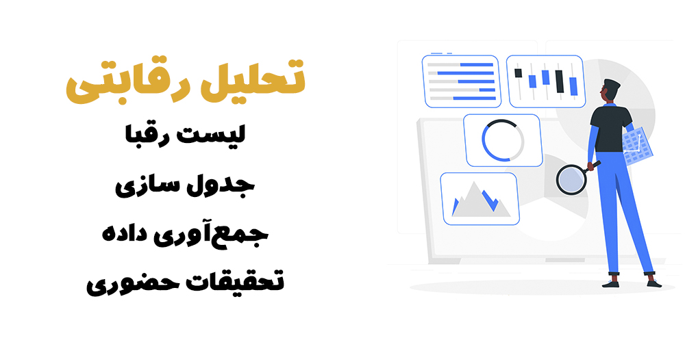  نحوه انجام تحلیل رقابتی برای کسب‌وکار 