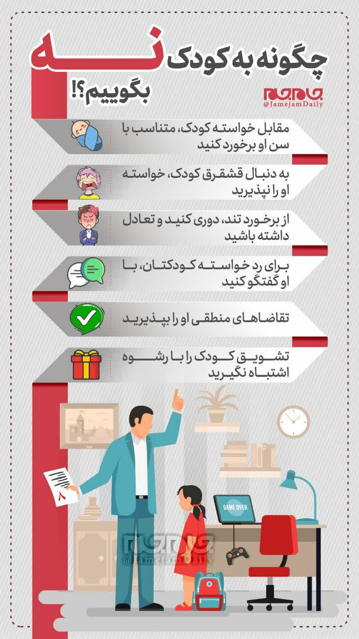 چگونه به کودک نه بگوییم؟