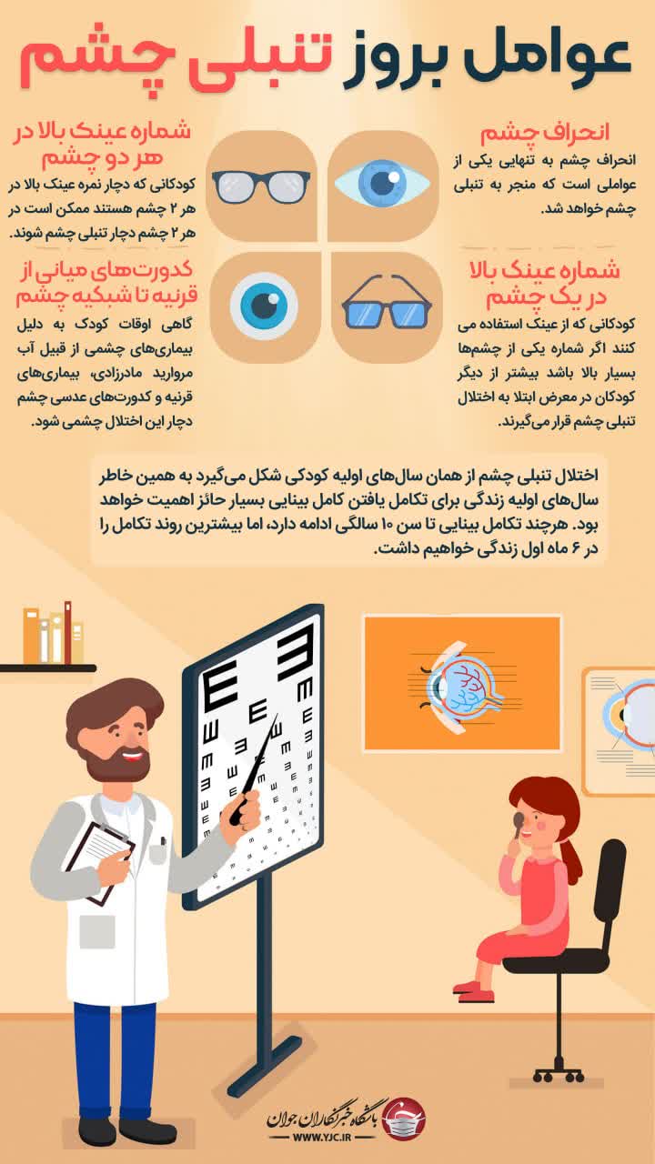 عوامل بروز تنبلی چشم