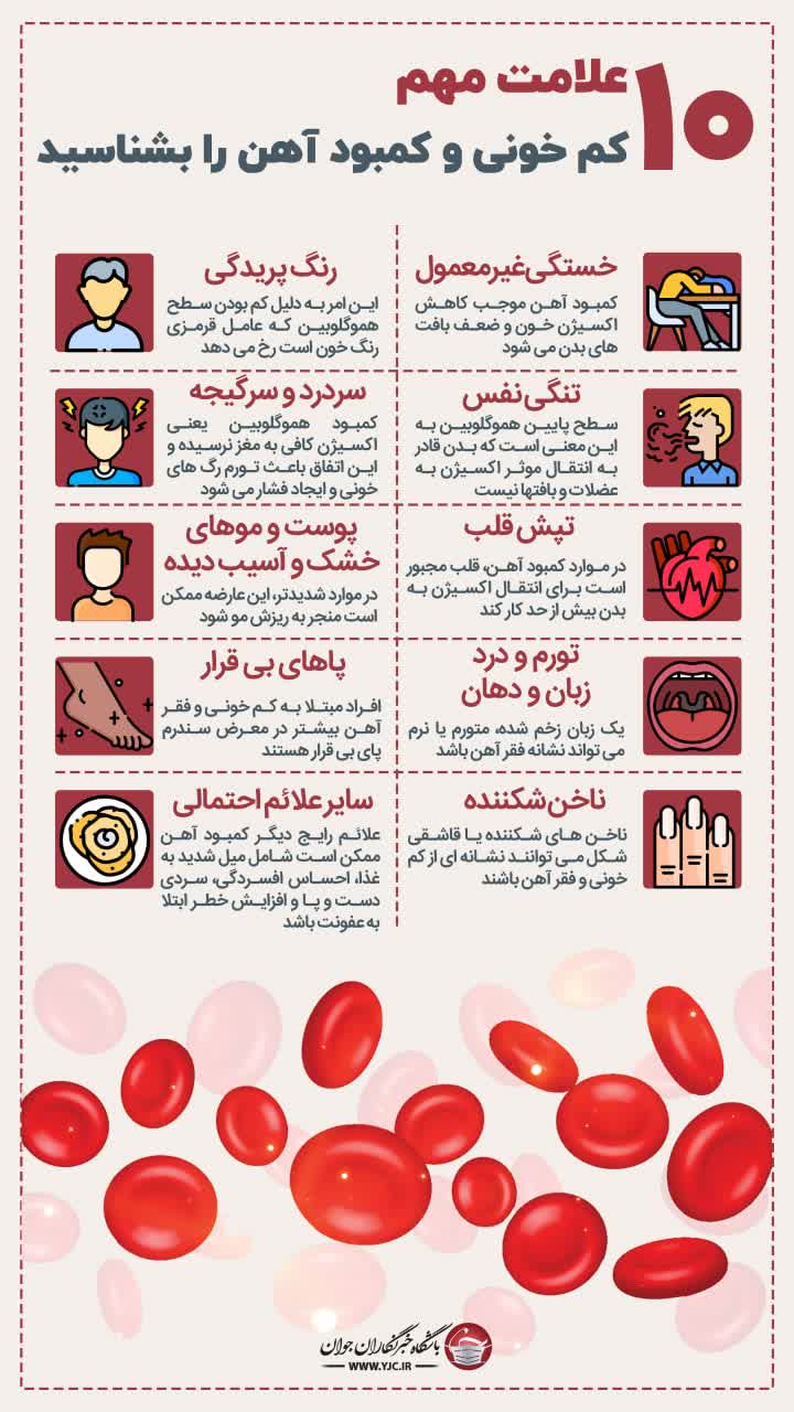 ۱۰ علامت کم خونی و کمبود آهن