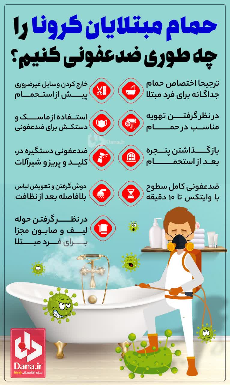 حمام مبتلایان کرونا را چه‎طوری ضدعفونی کنیم؟