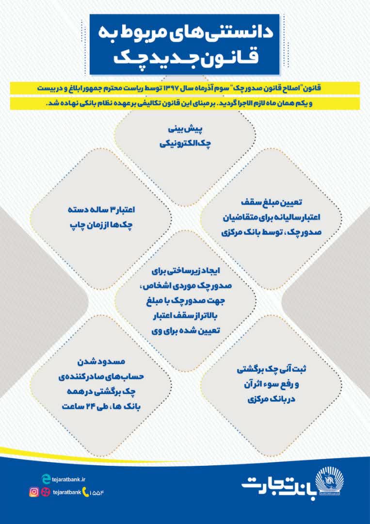 درباره قوانین چک بیشتر بدانیم