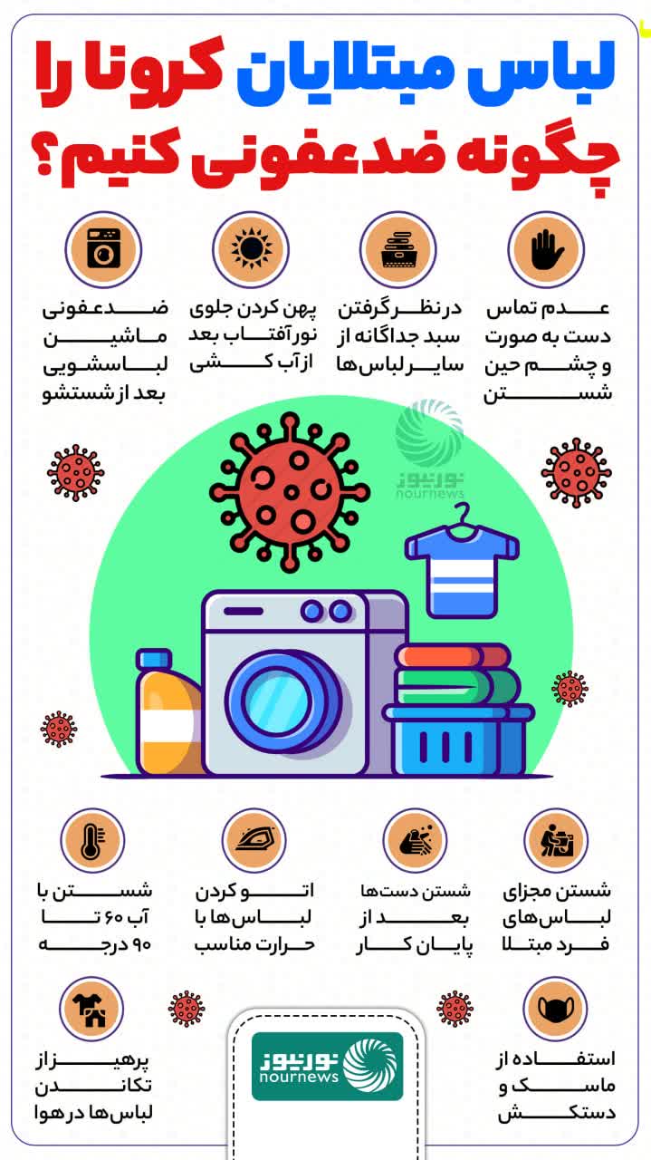 لباس مبتلایان کرونا