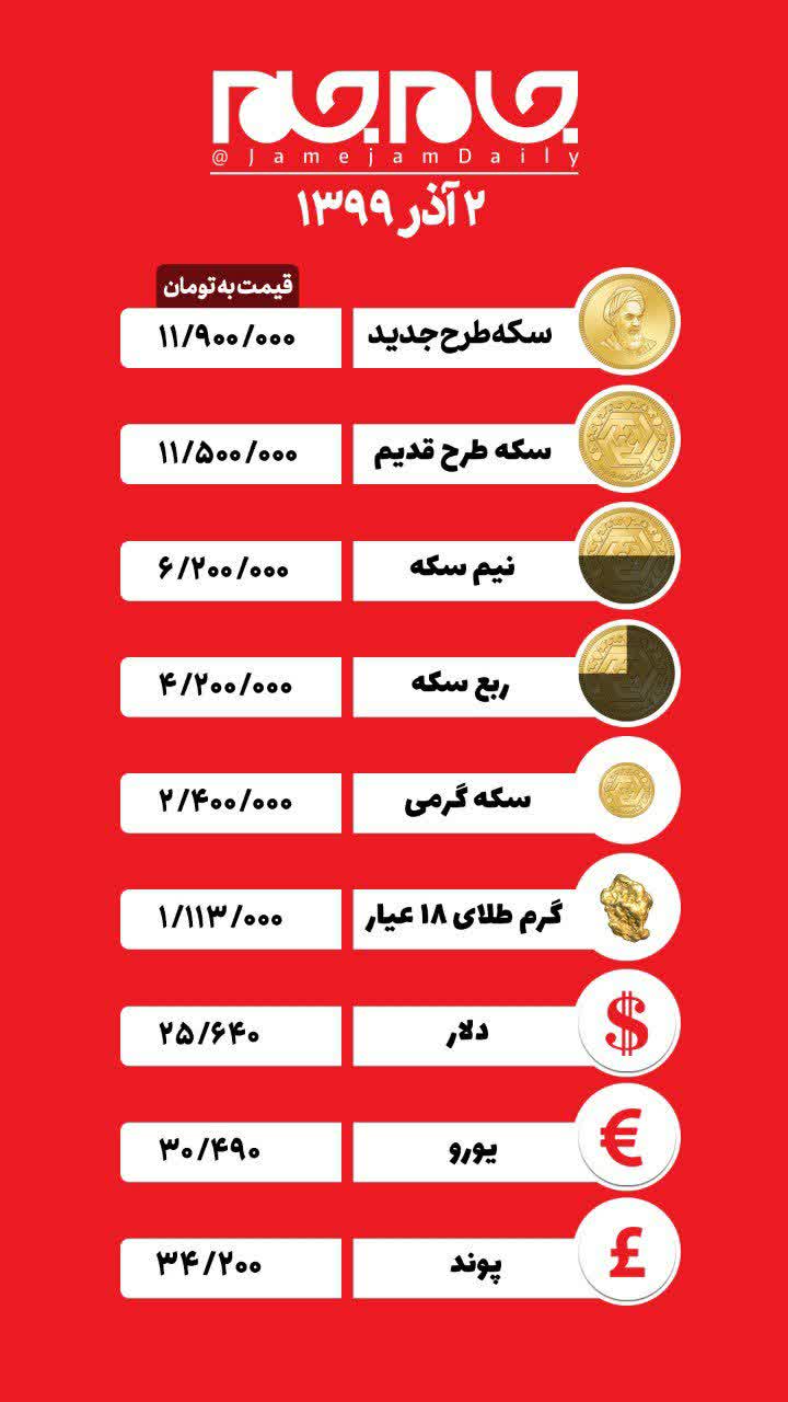 جدول قیمت سکه و ارز / ۲ آذر ماه