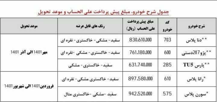 طرح عجیب پیش فروش