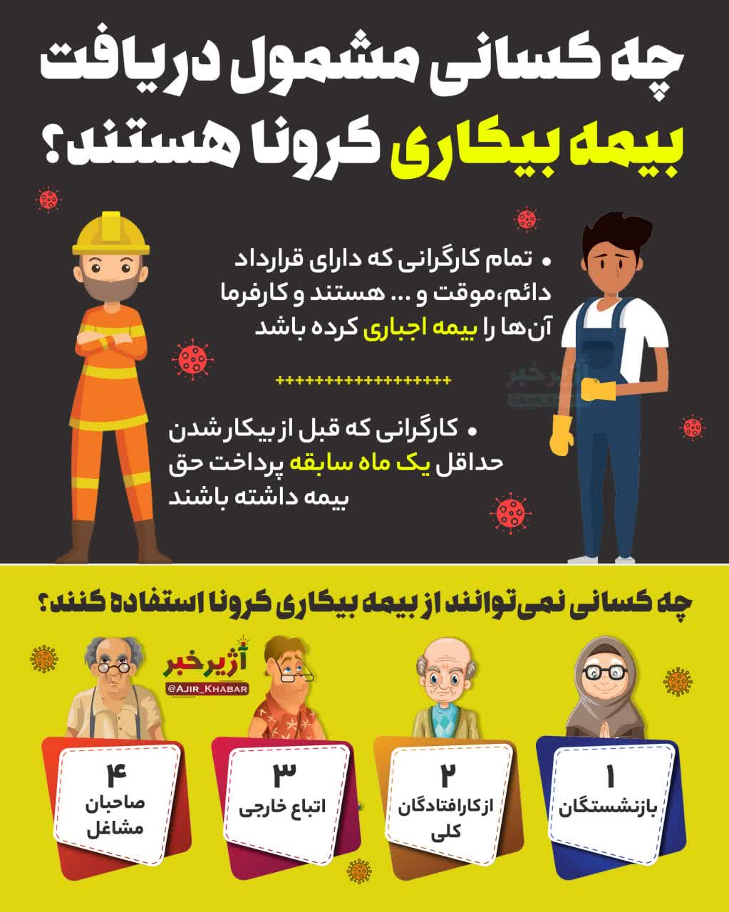 بیمه بیکاری کرونا 