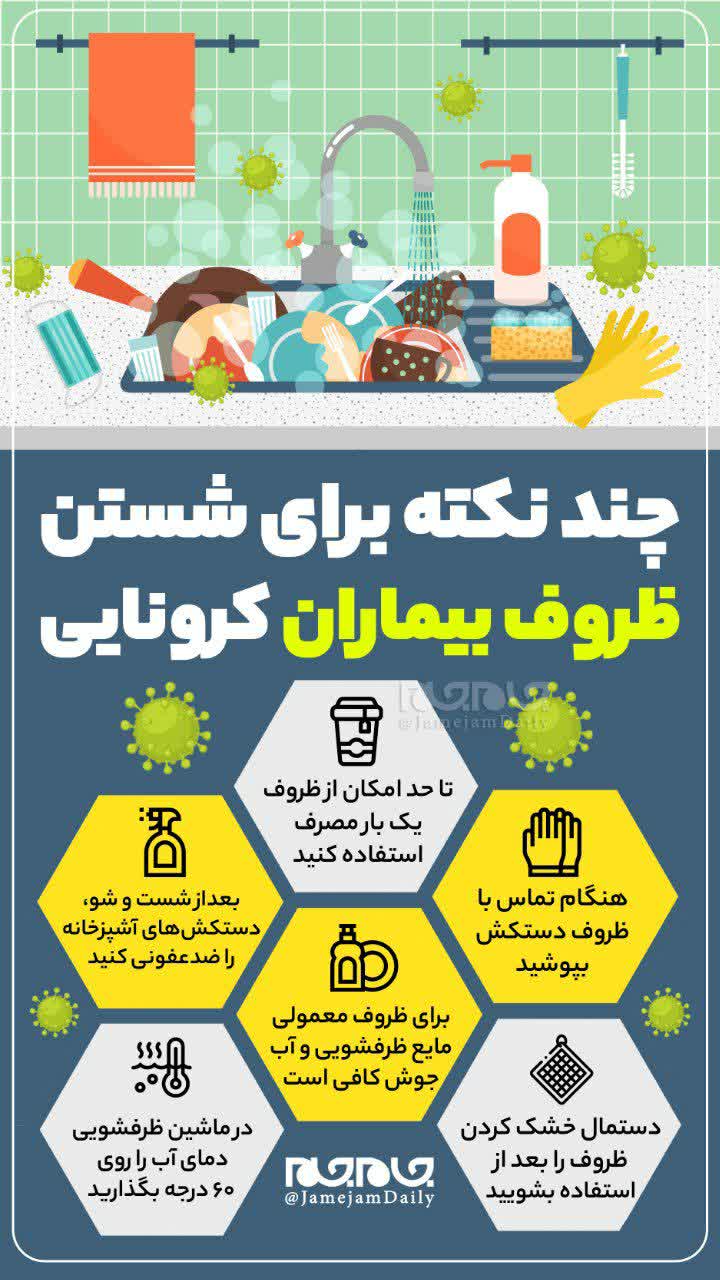 شستن ظروف بیماران کرونایی