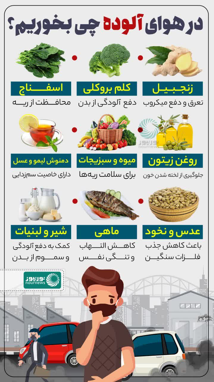 در هوای آلوده چی بخوریم؟