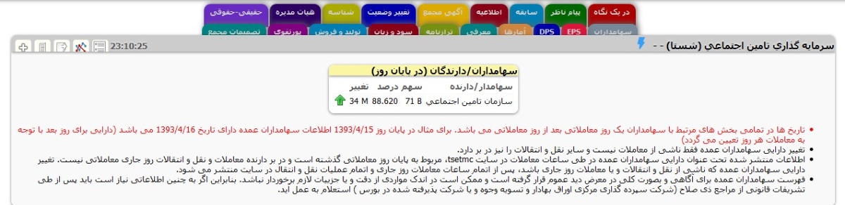 شستا