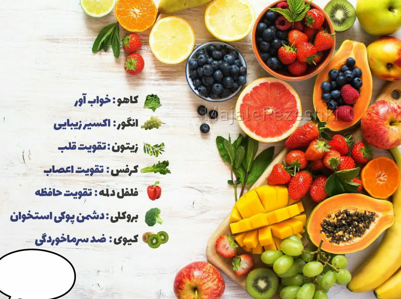 میوه و سبزیجات معجزه گر 