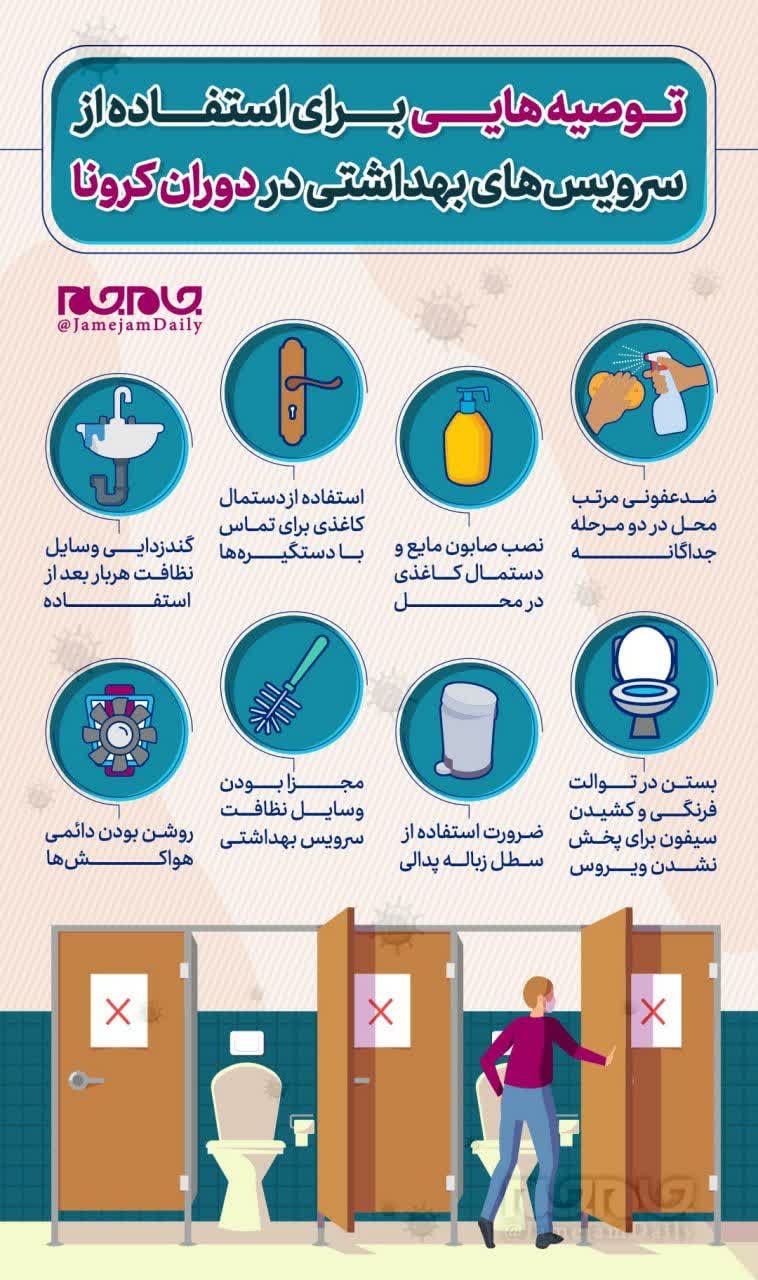 سرویس‎های بهداشتی در دوران کرونا