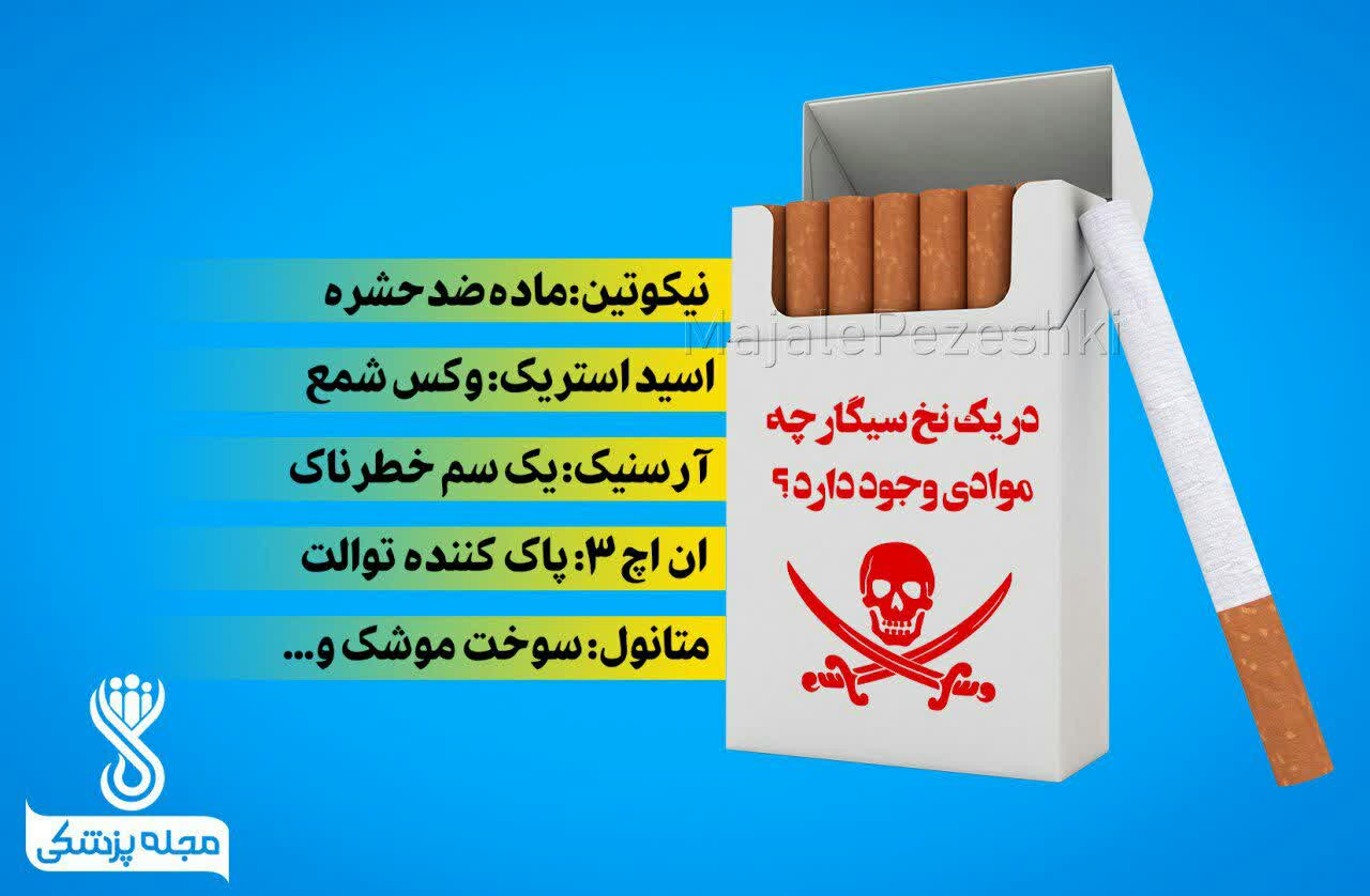 در سیگار چه موادی وجود دارد