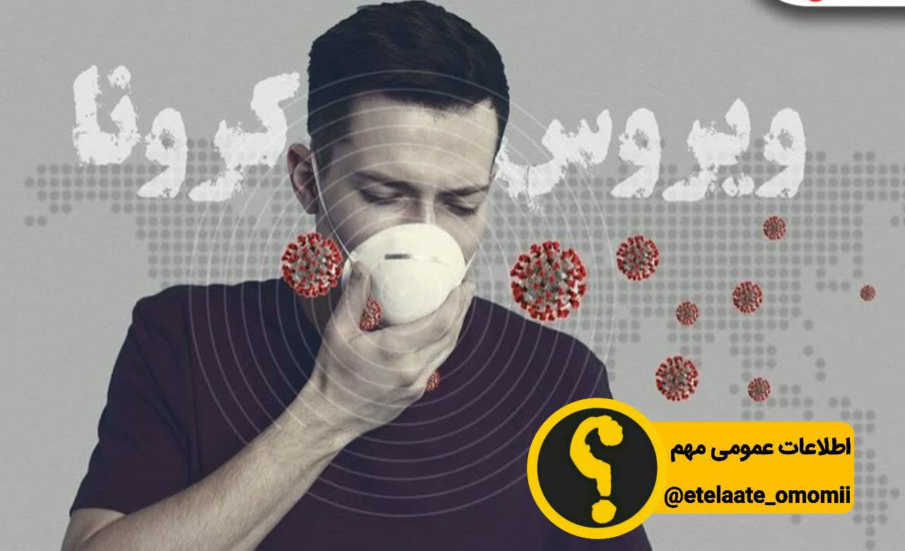 کرونازدایی