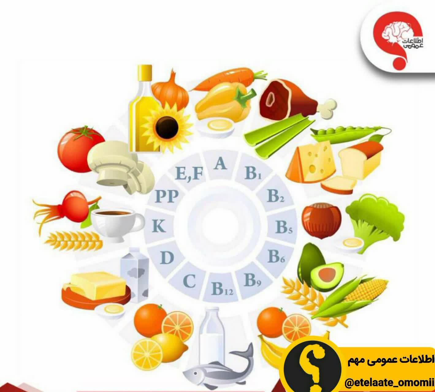 ۵ ویتامین ضروری