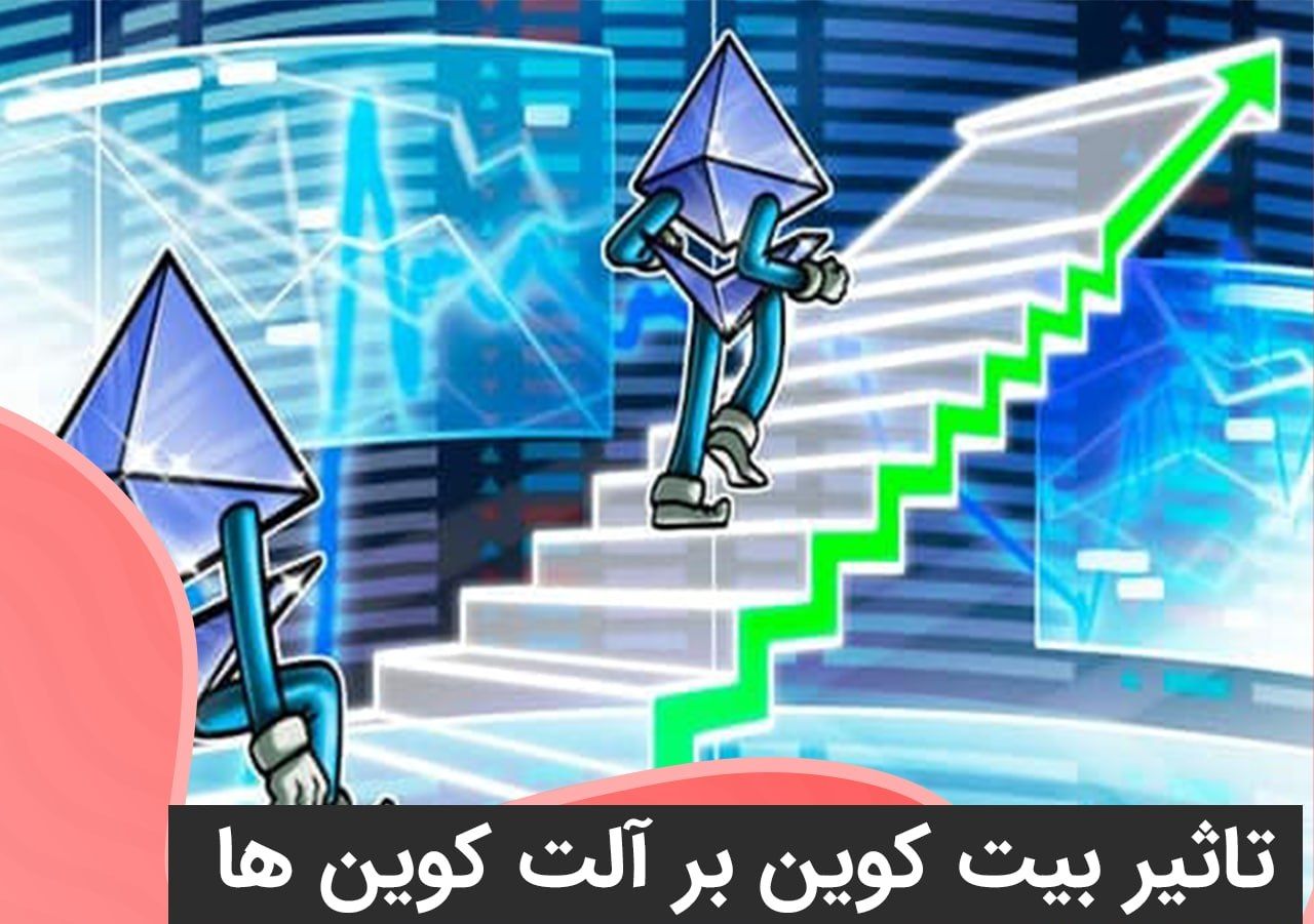 سقوط بیت‌کوین (Bitcoin) در ۸ دسامبر
