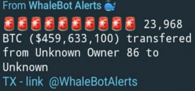 جا‌به‌جایی بزرگی به تعداد تقریبی ۲۴ هزار BTC