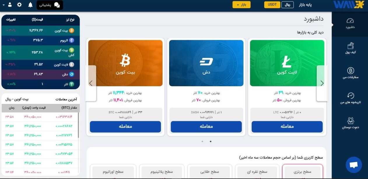 درآمد واقعی با کمترین ریسک