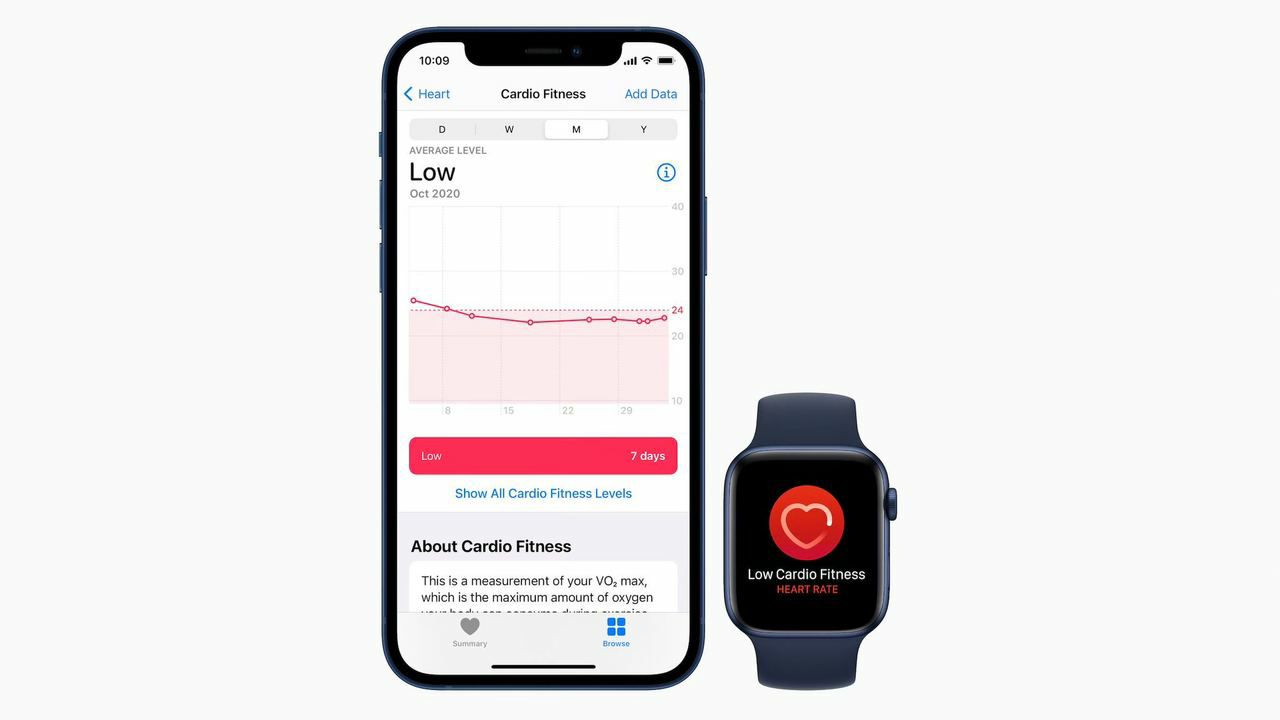 watchOS 7.2 با پشتیبانی از سرویس فیتنس پلاس